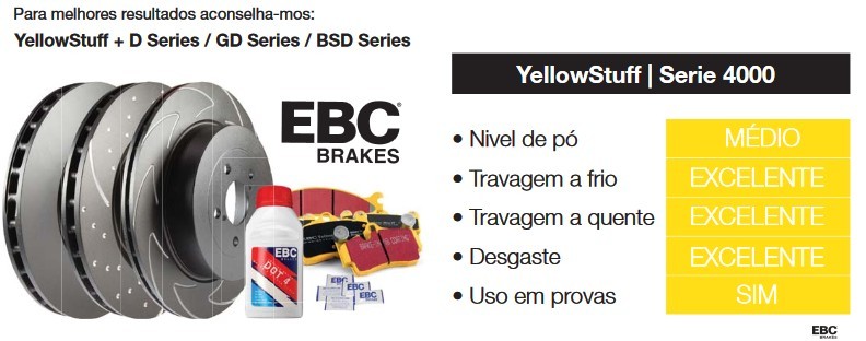 EBC YellowStuff Tablets