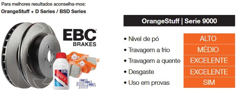 Pastilhas EBC OrangeStuff