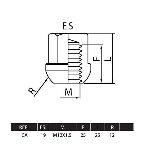 Porcas Segurança M12X1.5 FARAD STIL-BULL CA